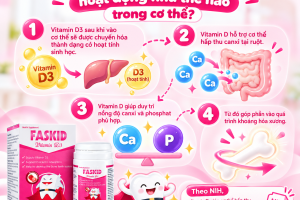 Vitamin D3 tham gia vào quá trình phát triển xương răng của trẻ như thế nào?